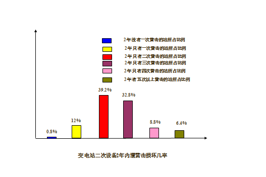 20240315184943_89914 Z6·尊龙「中国区」官方网站